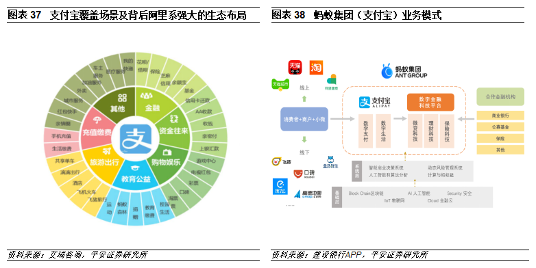 Aptos持续拓展本地业务生态鼎博下载注册体系深挖中国市场