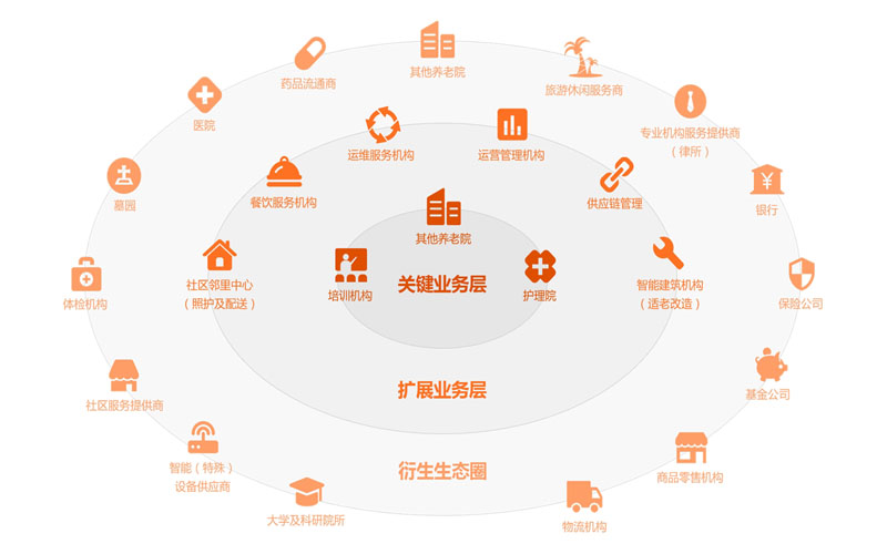 绿茵生态2021年半年度董事会经营评述鼎