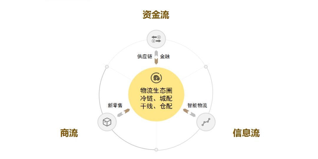 鼎博下载注册东方证券：回归本源勤勉尽责不