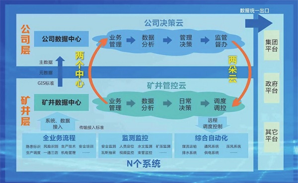 鼎博下载注册2025年汕头事业单位集中招