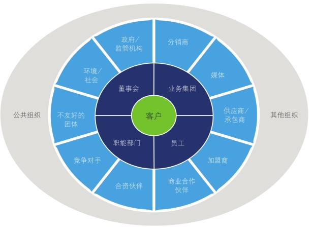 广东省人民政府国有资产监督管理委员会鼎博下载注册