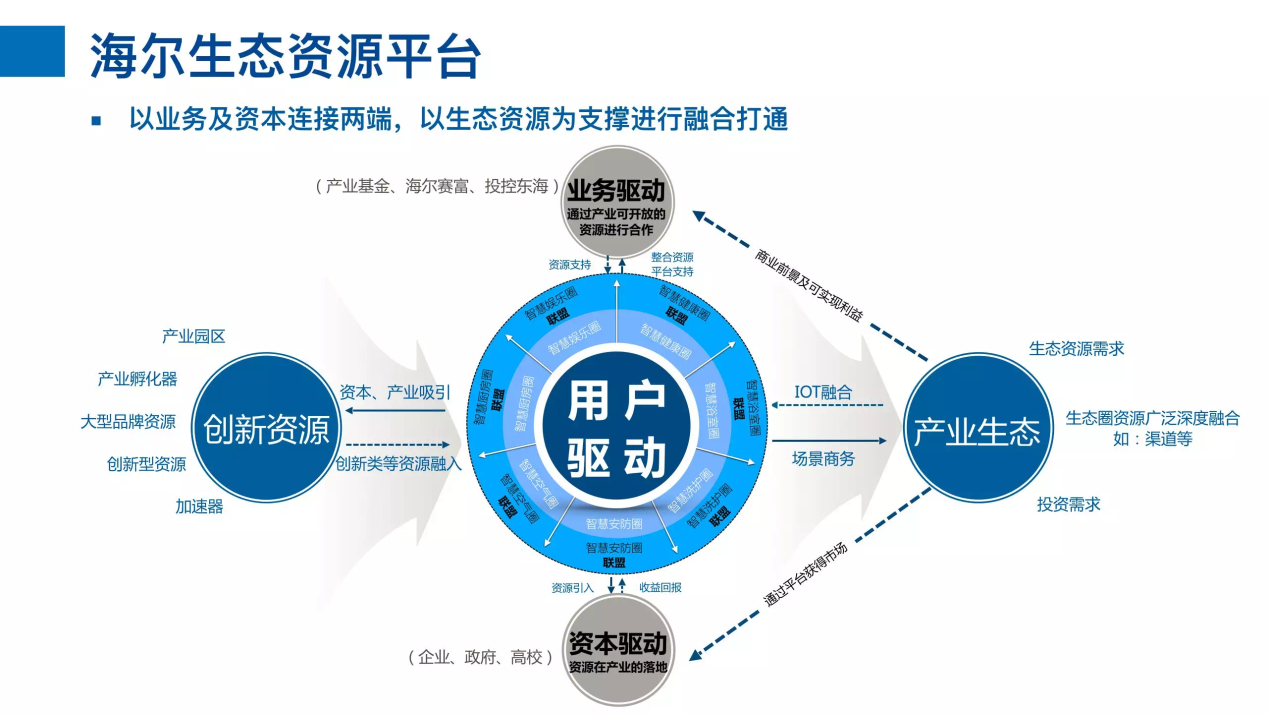 鼎博下载注册ST峡创：公司长期深耕智慧城