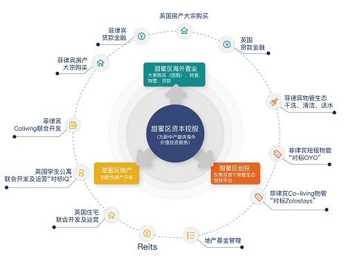 鼎博下载注册平安银行：打造科技金融经营体