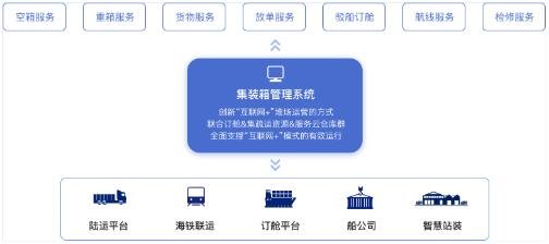 交易额639亿超业绩指引上限业务连续5个季度稳步增长生态业务优势凸显 乐信Q2财报三大看点鼎博下载注册