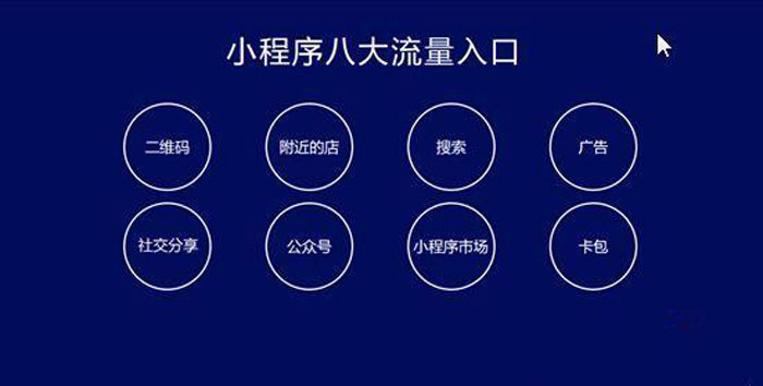 鼎博下载注册ETF巅峰赛 正式收官！