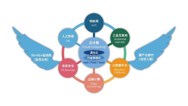 鼎博下载注册核心业务营收毛利大幅增长生态建设打开增量空间