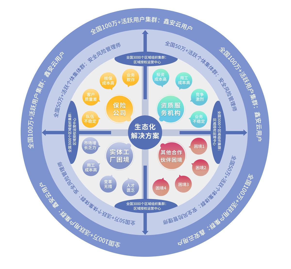 天娱数科：数据流量业务再升级 做强数字产